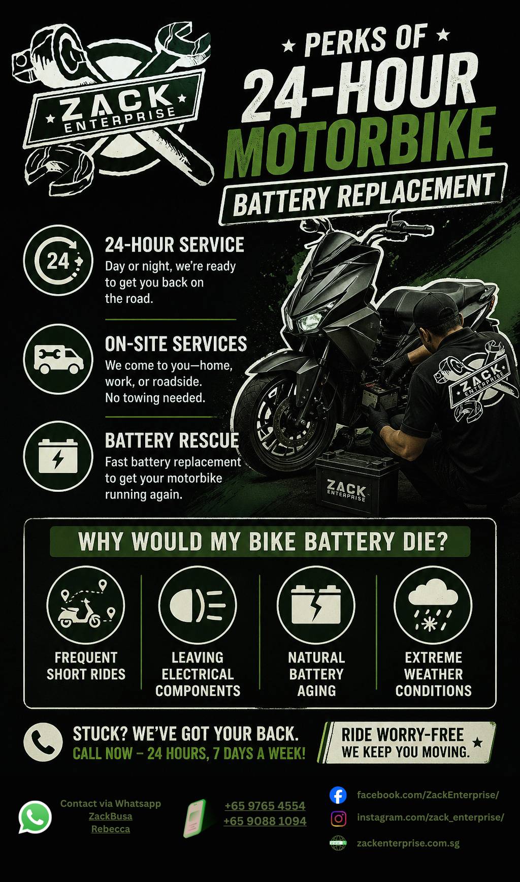 24 Hour Motorbike Battery Service Perks Infographic Image